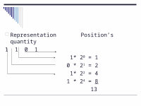 Page 6: Lec 3 Number System and Data Representation